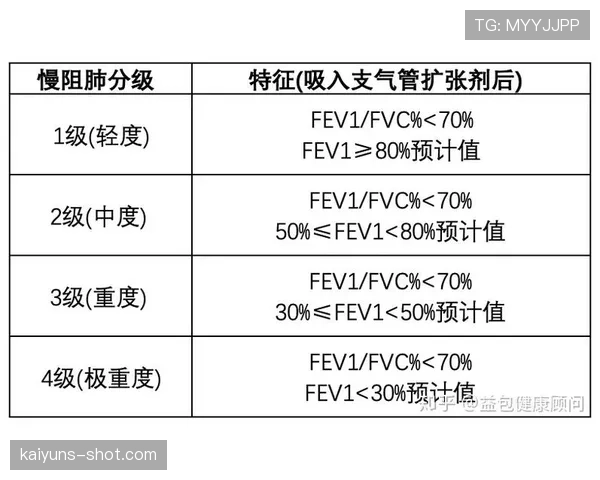 假摔判罚细则：接触程度、欺骗意图与黄牌判定标准