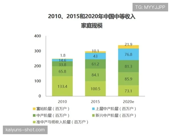 连续犯规地点如何判定？规则拆解主罚位置选择逻辑